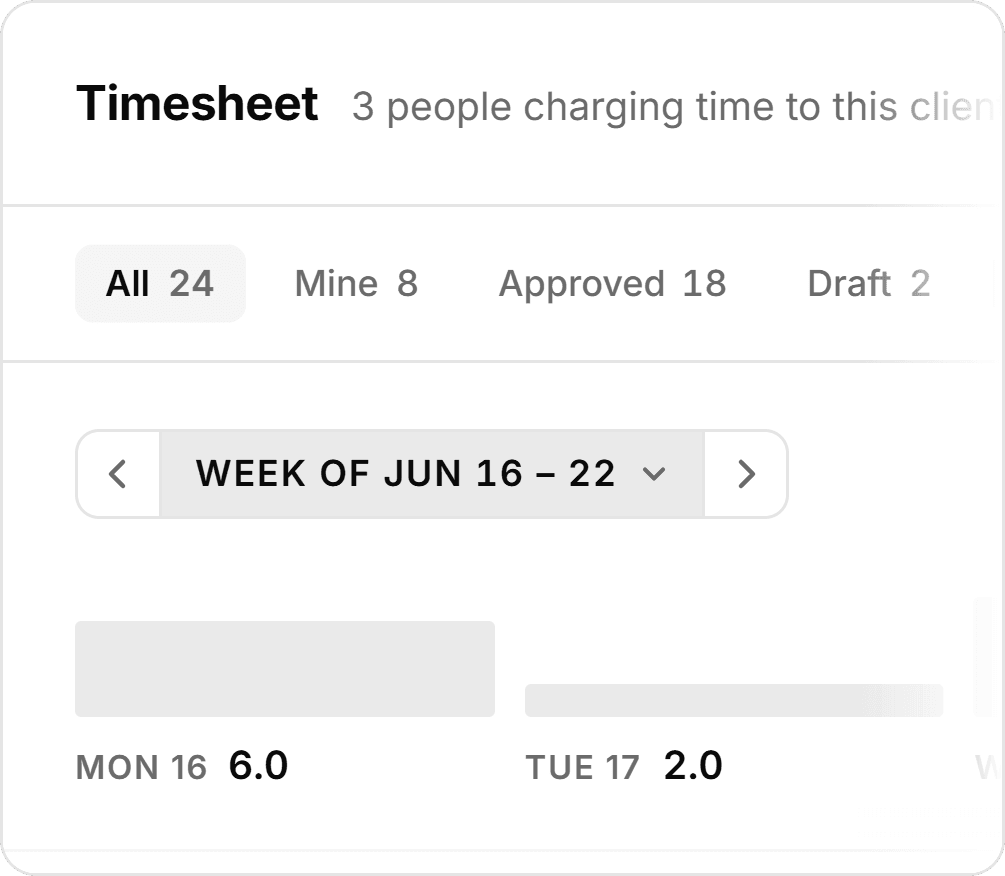 A client’s timesheet: three people charging time, the week of 16 to 22 June by day, and each entry with who logged it and the task.